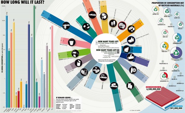 26051202 Image Credit: Gizmodo